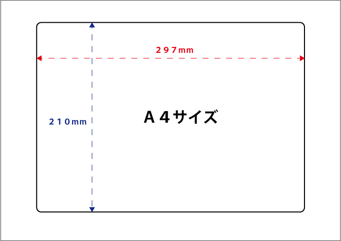 アクリルフォトパネル Ａ４サイズ（210mm×297mm） - 夢叶ベース